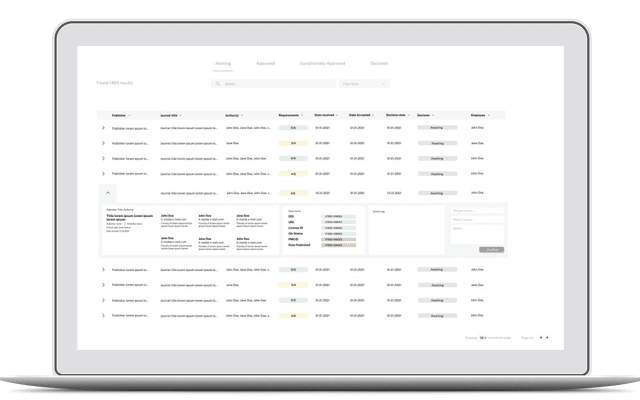 Institutional dashboard 2