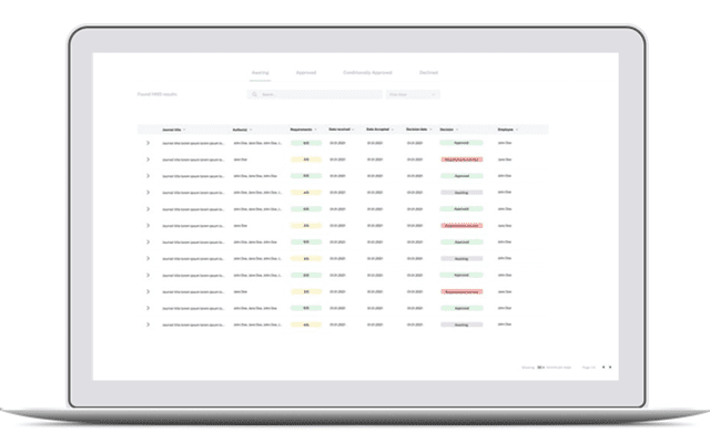 Institutional dashboard
