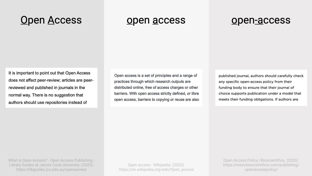 Communicating about Open Access - ChronosHub