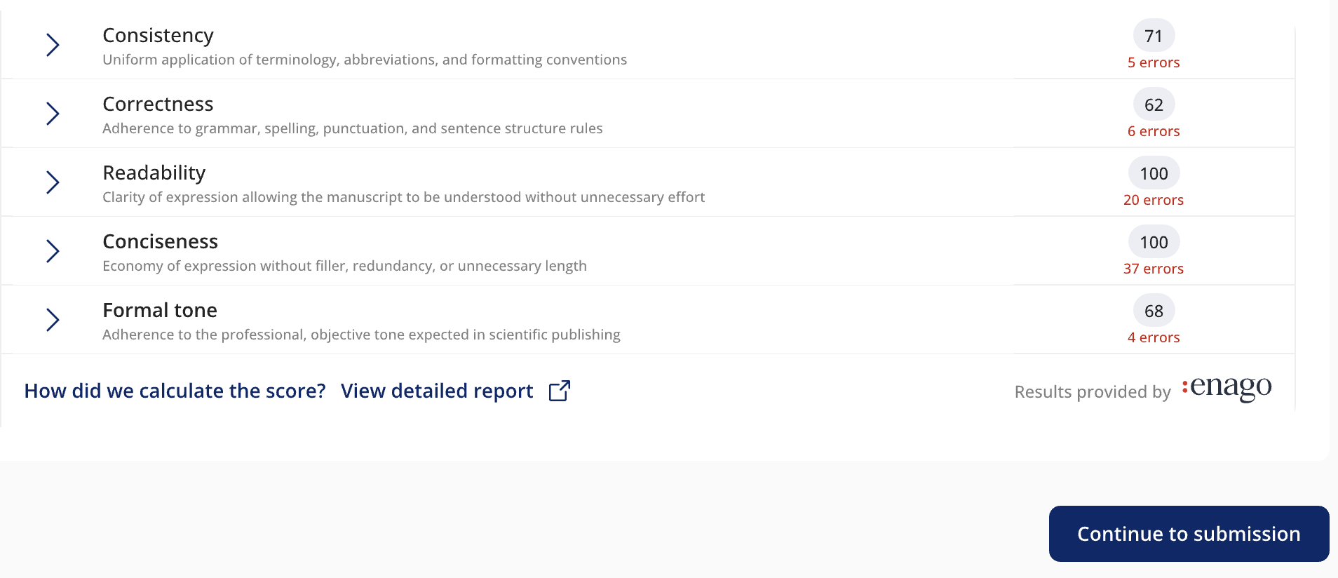 Enago language checker
